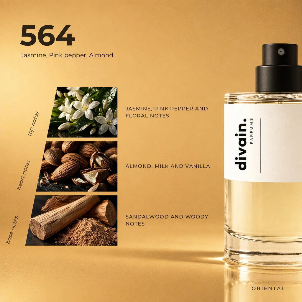 divain.564 perfume olfactory notes