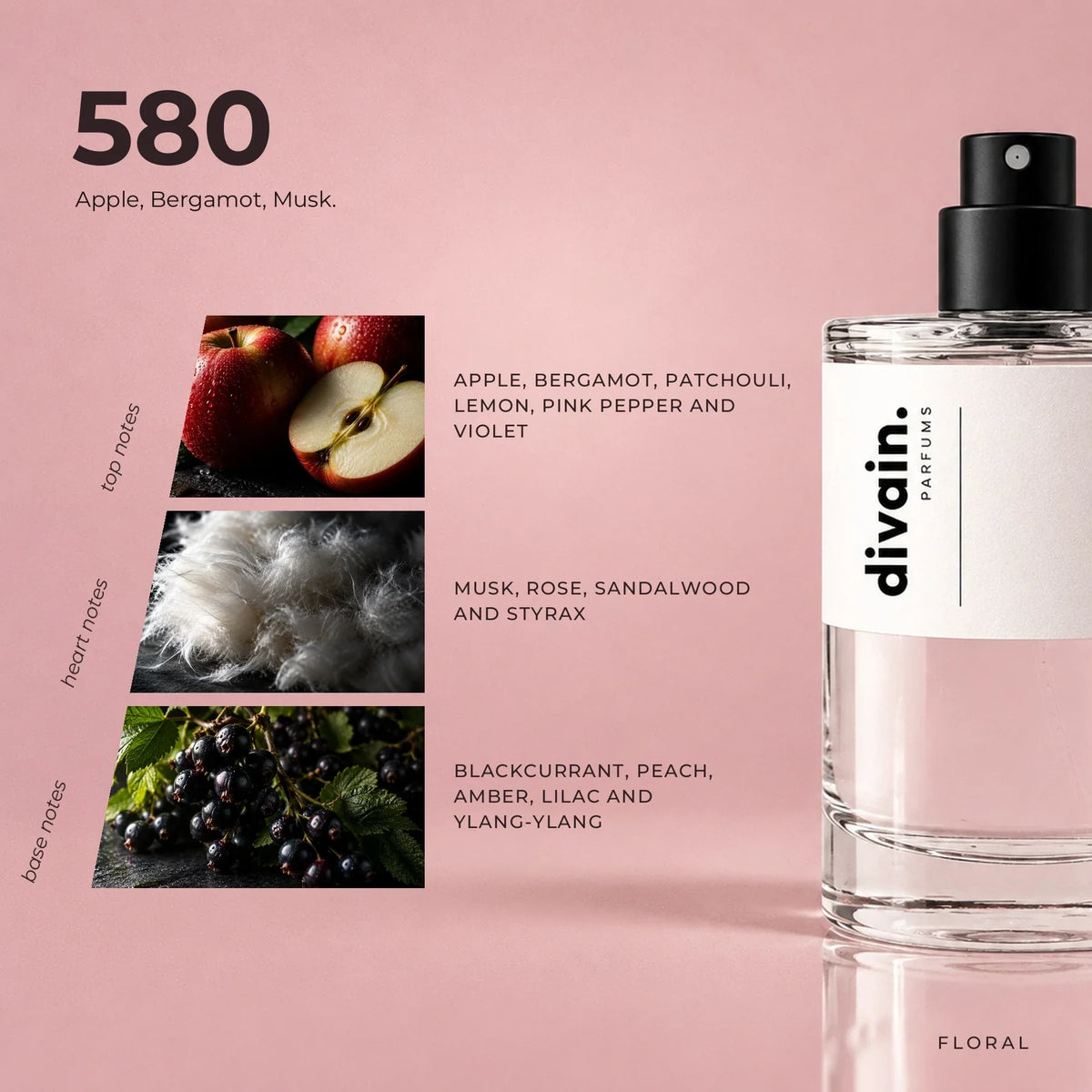 divain.580 perfume olfactory notes