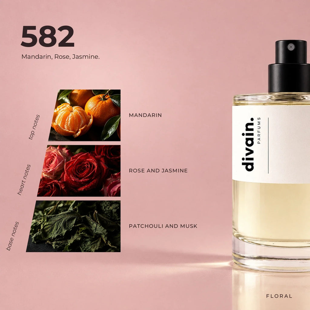 divain.582 perfume olfactory notes