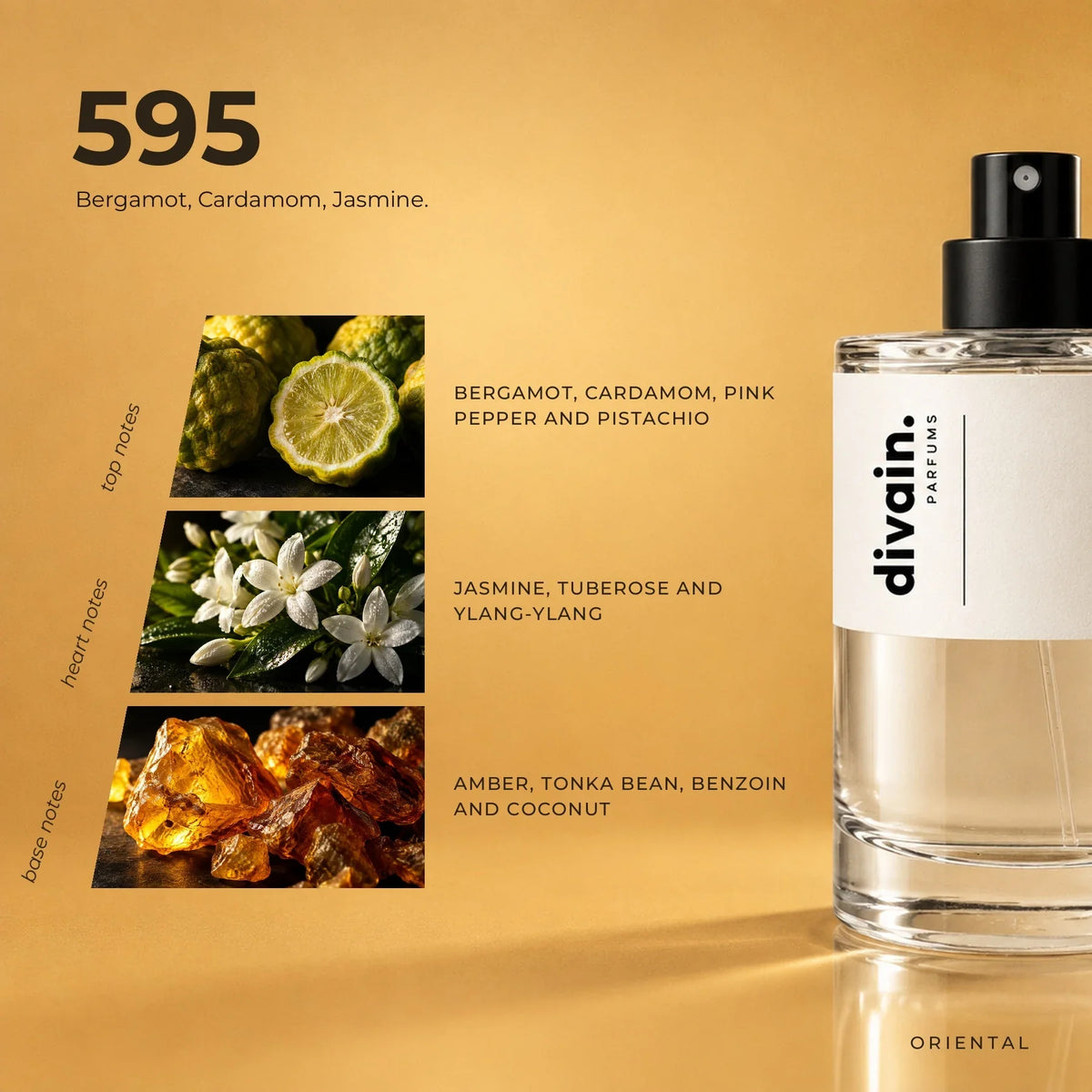 divain.595 perfume olfactory notes