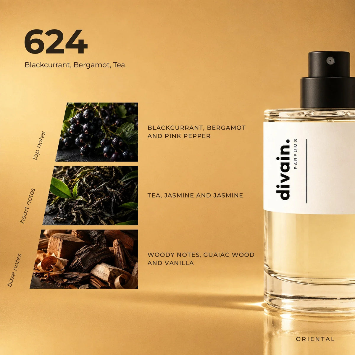 divain.624 perfume olfactory notes