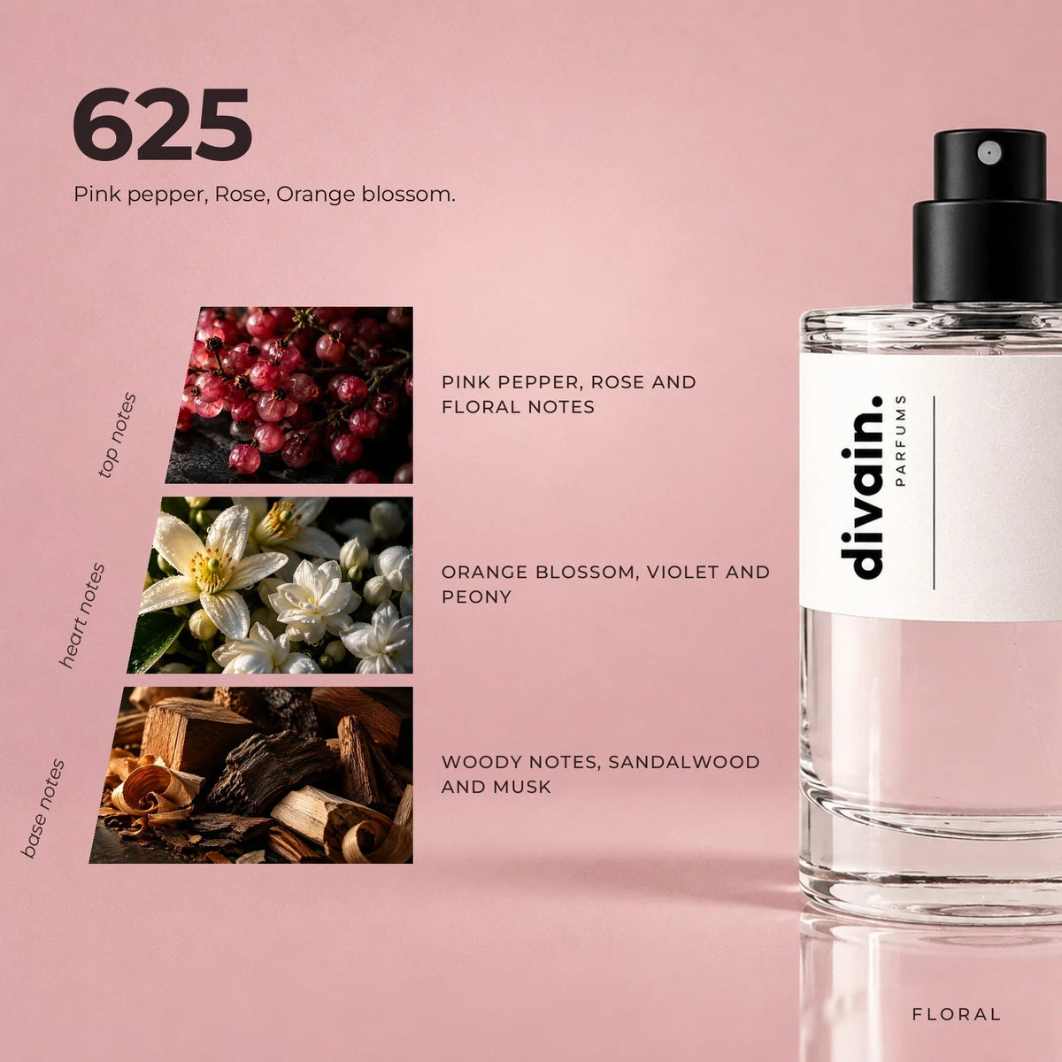 divain.625 perfume olfactory notes