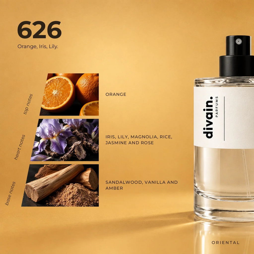 divain.626 perfume olfactory notes