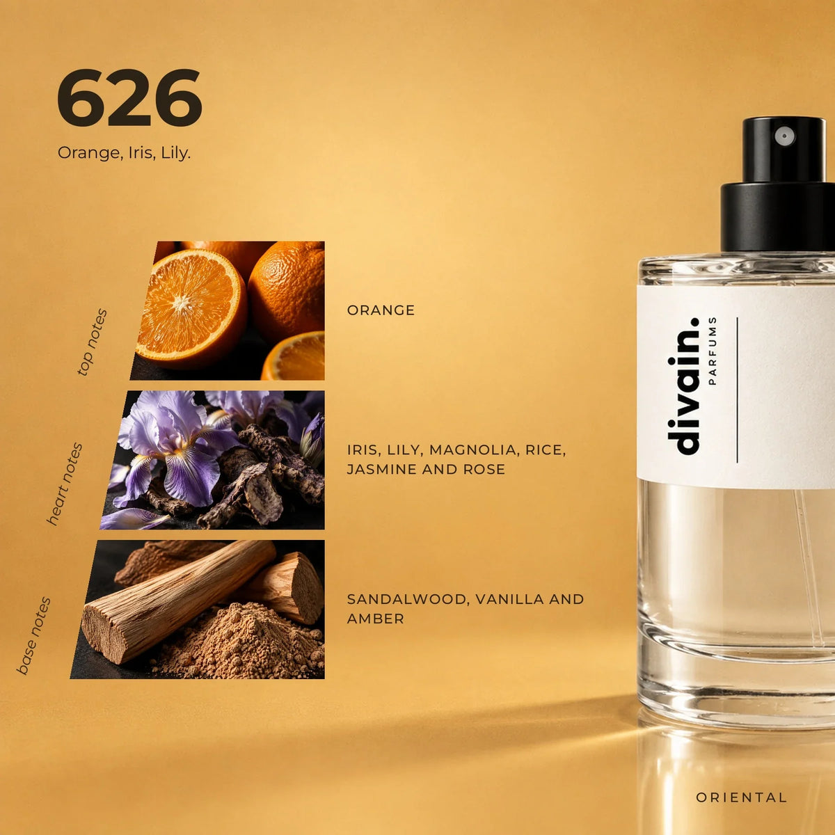 divain.626 perfume olfactory notes