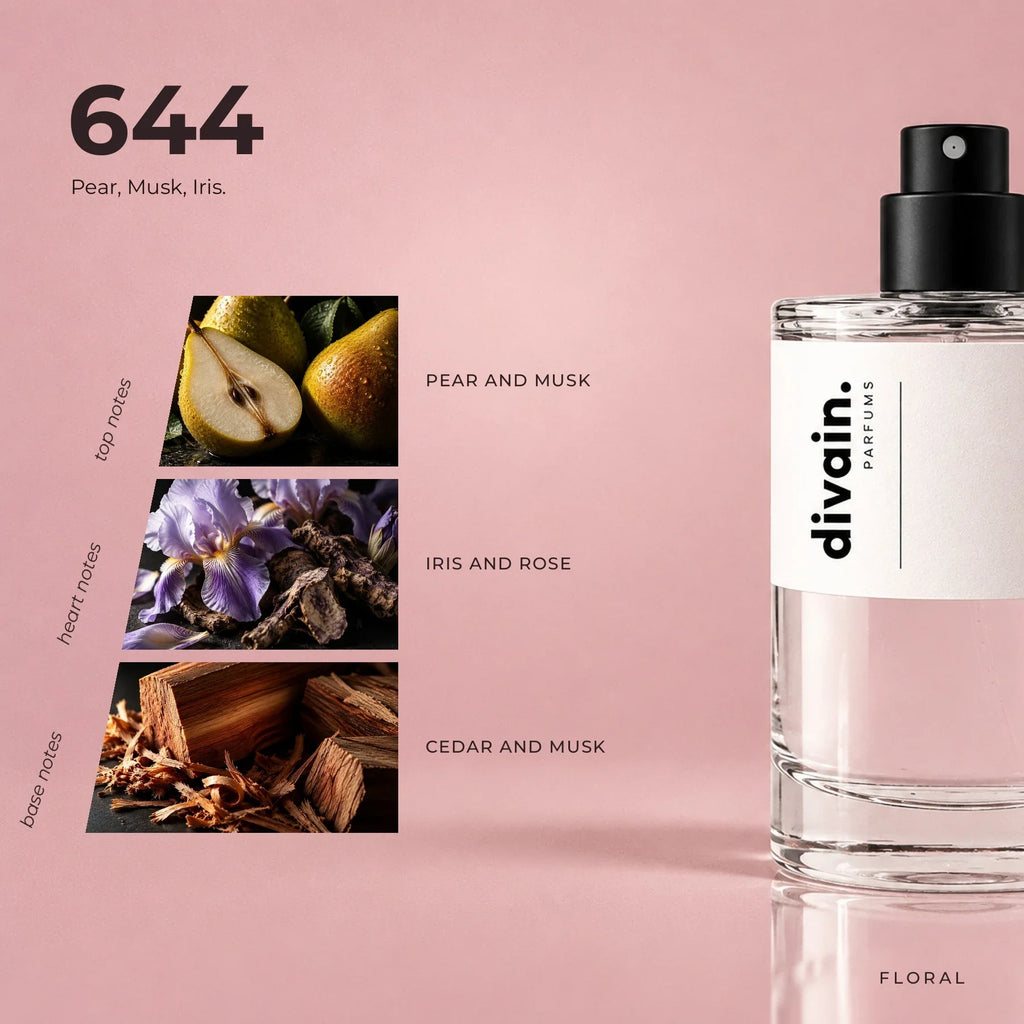 divain.644 perfume olfactory notes