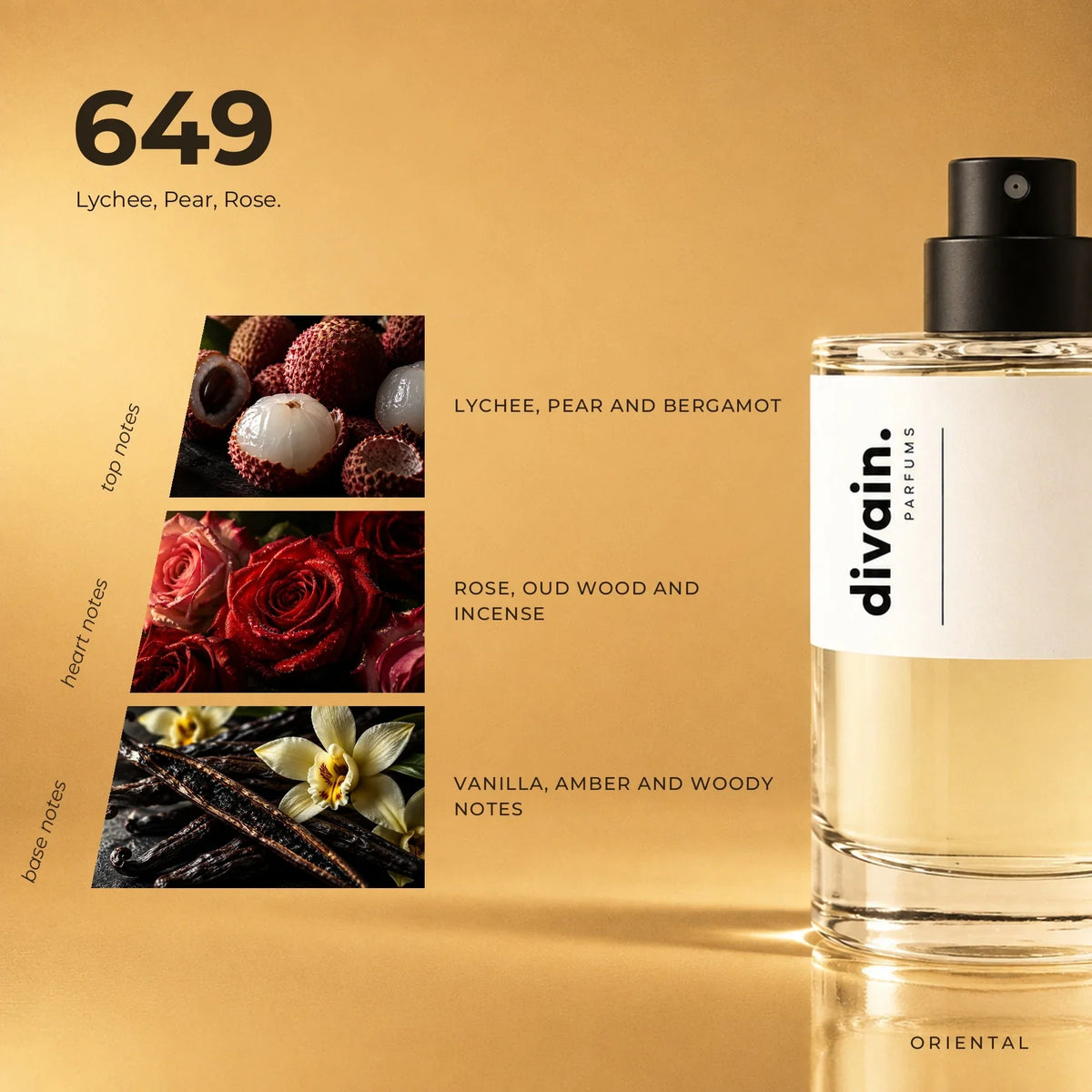 divain.649 perfume olfactory notes