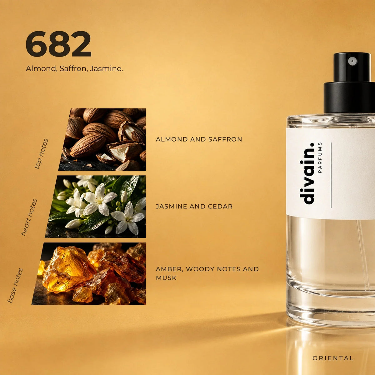 divain.682 perfume olfactory notes