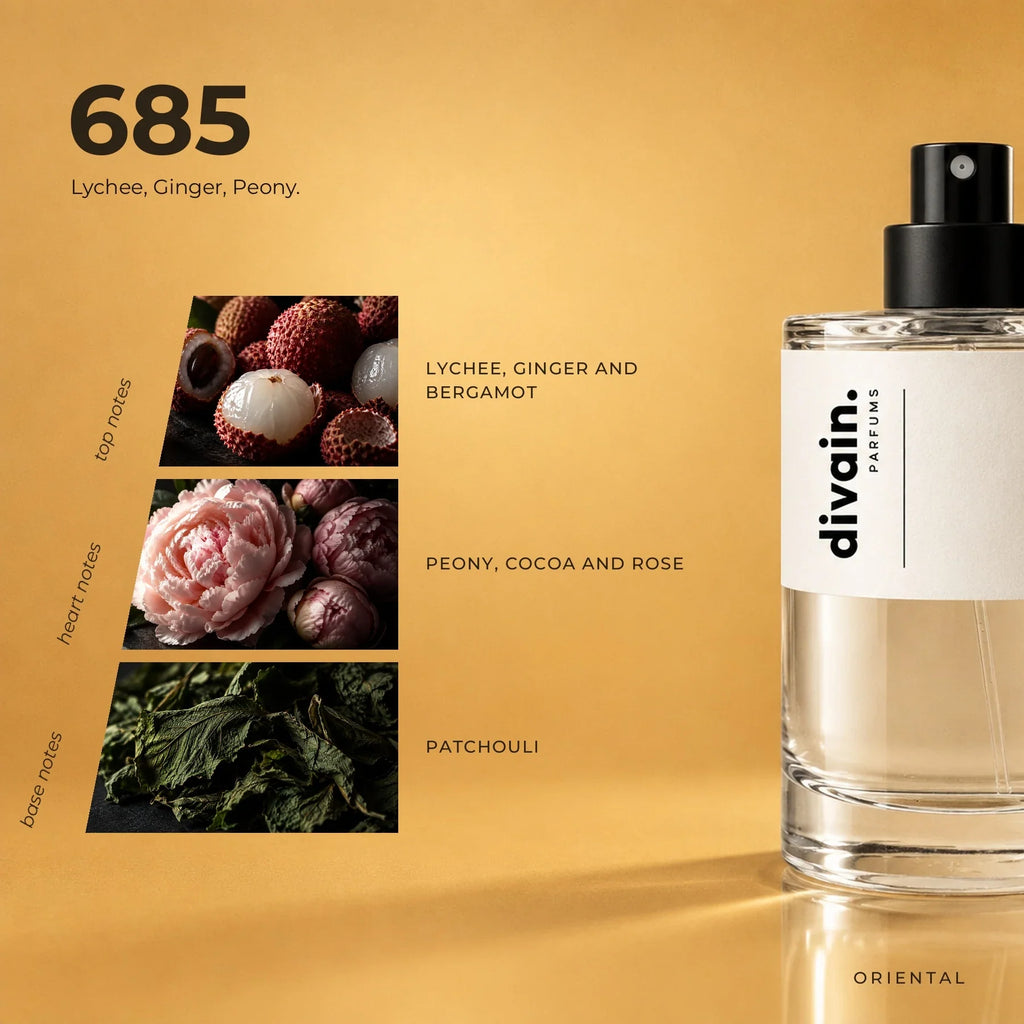 divain.685 perfume olfactory notes