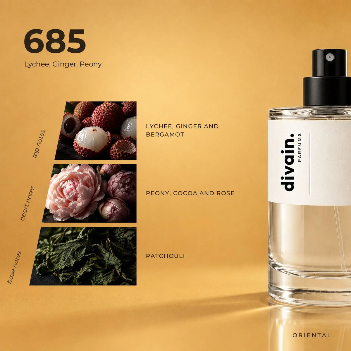 divain.685 perfume olfactory notes