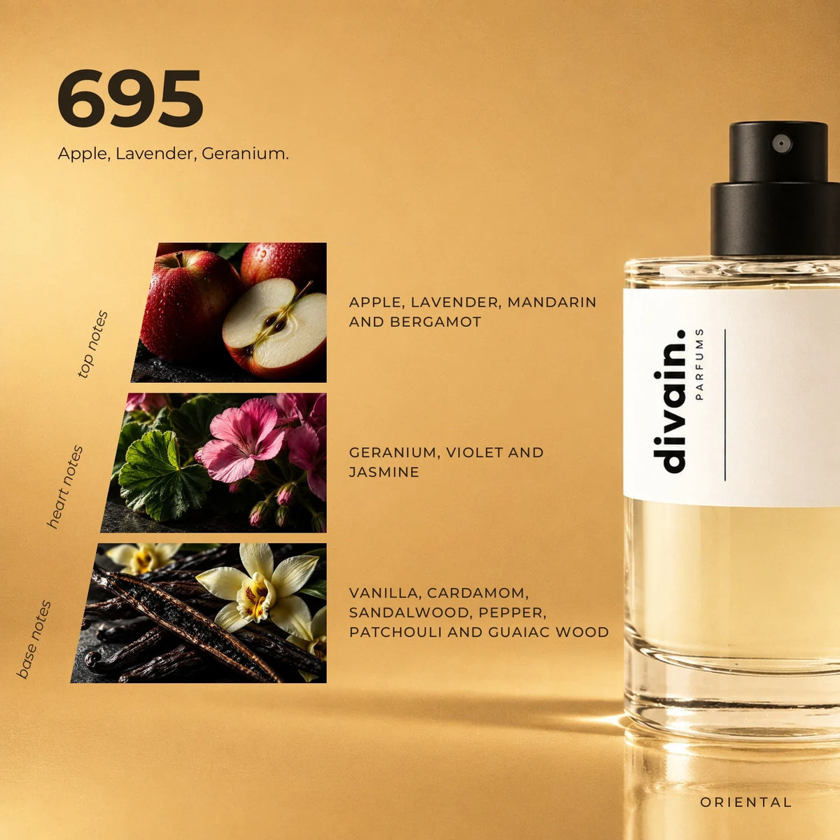divain.695 perfume olfactory notes