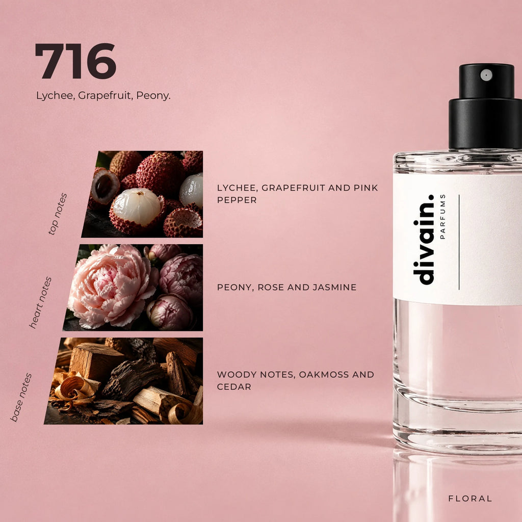 divain.716 fragrance pyramid