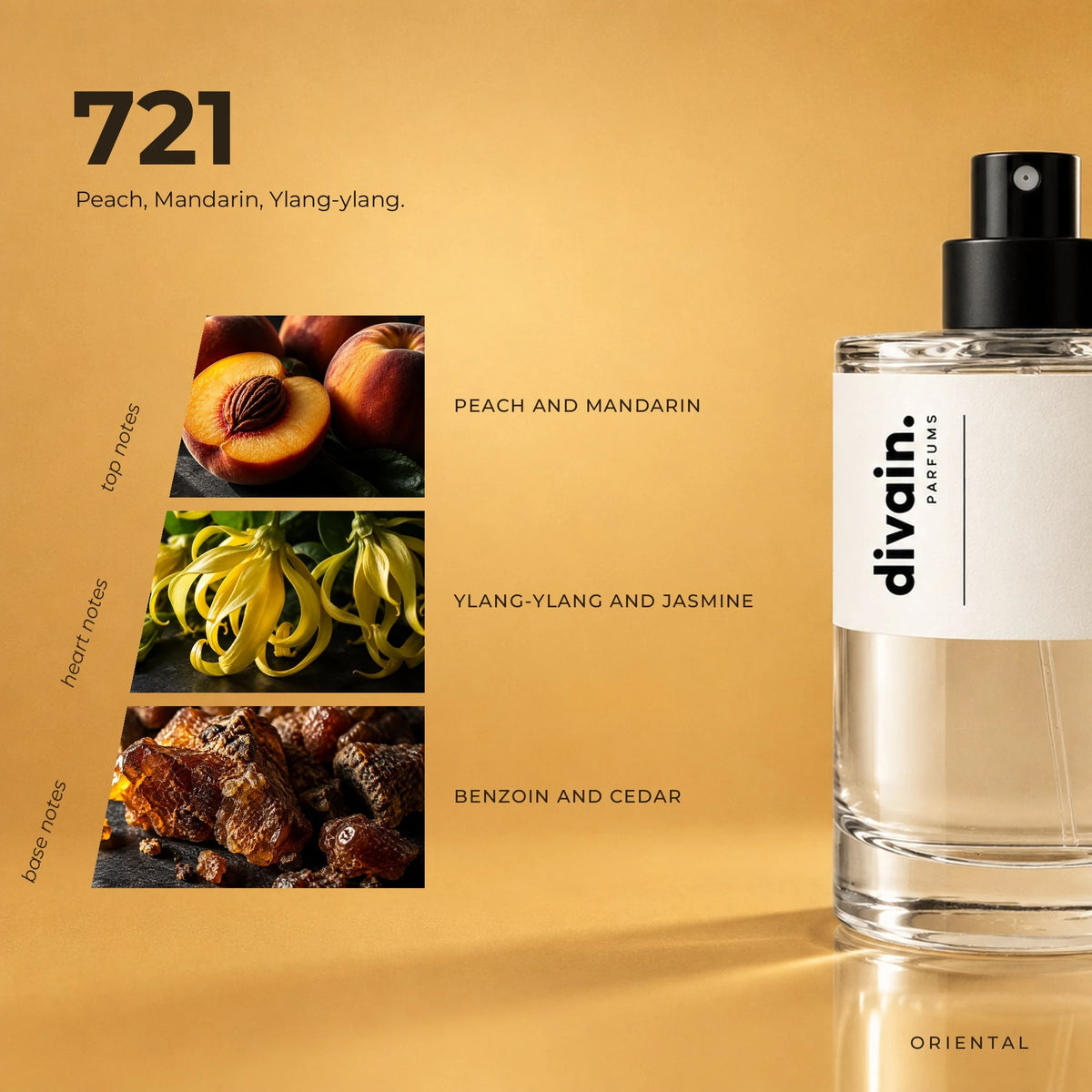 divain.721 fragrance pyramid