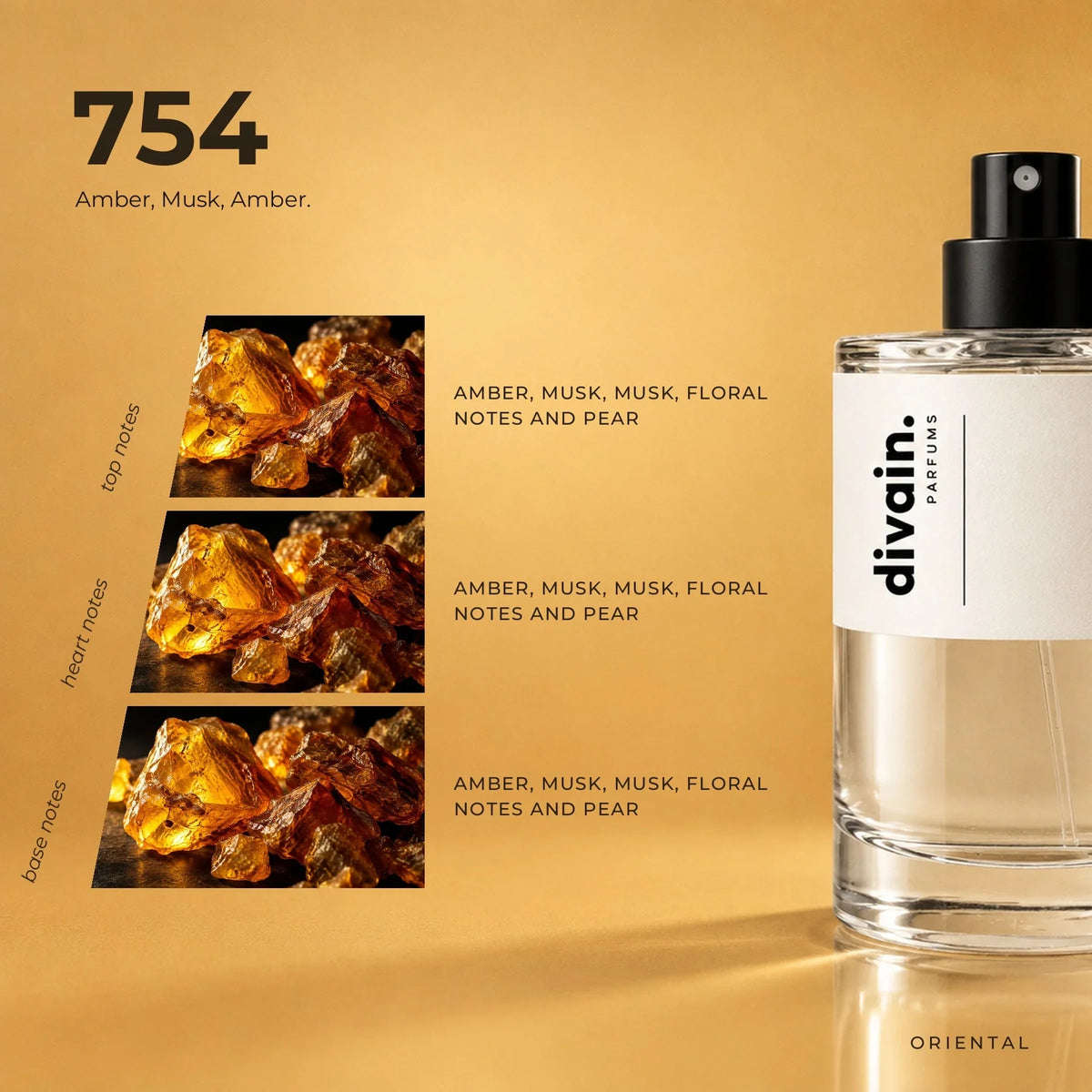 divain.754 perfume olfactory notes