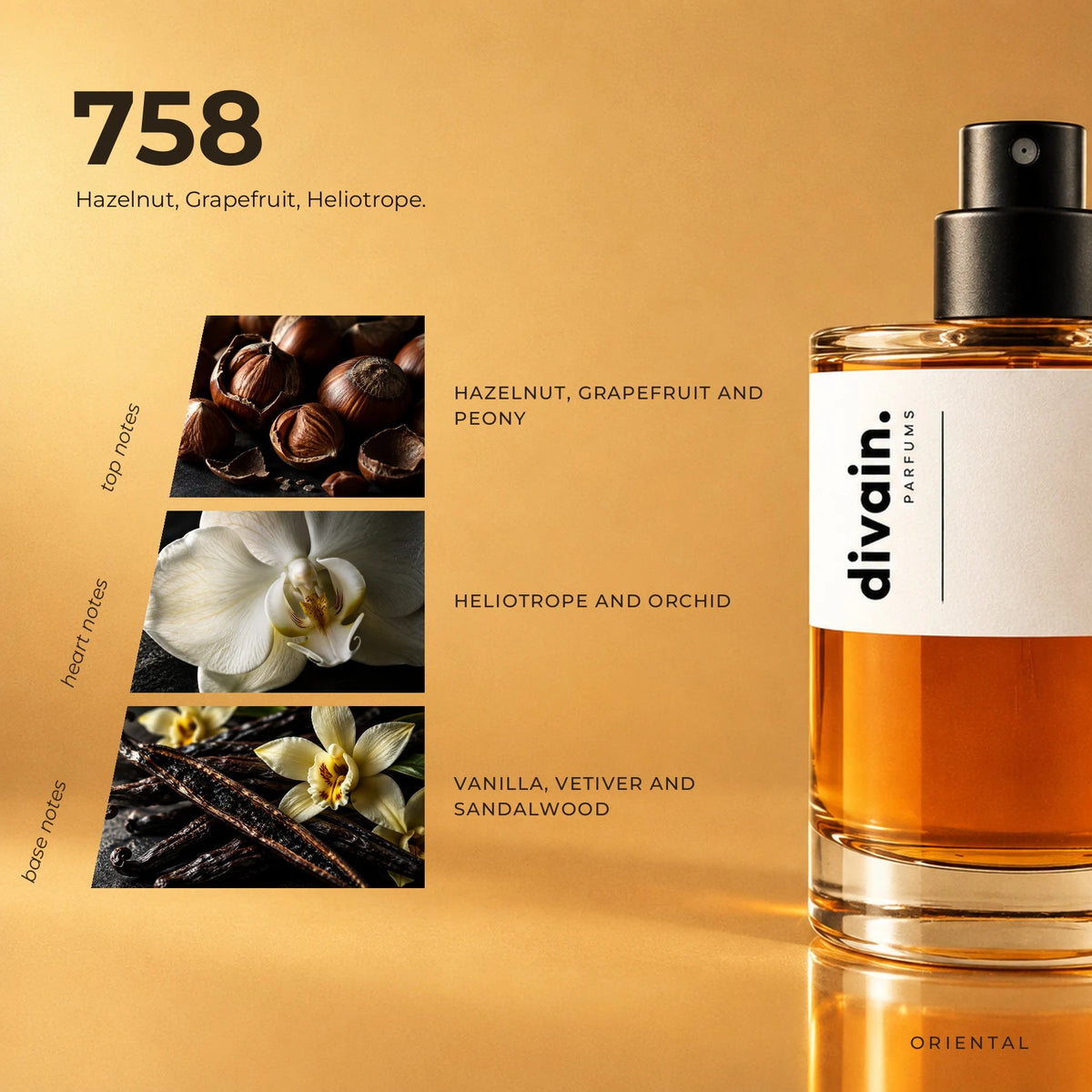 divain.758 fragrance pyramid