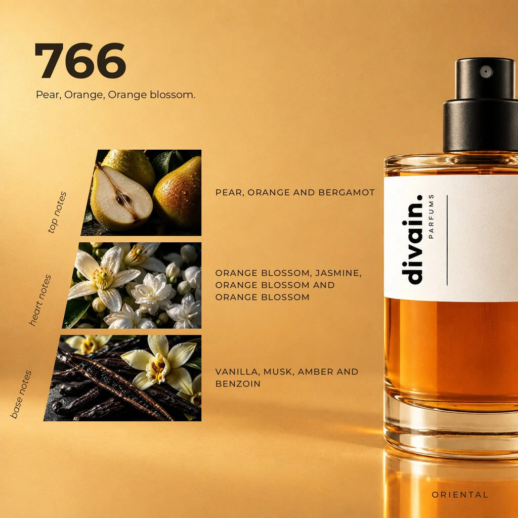 divain.766 perfume olfactory notes