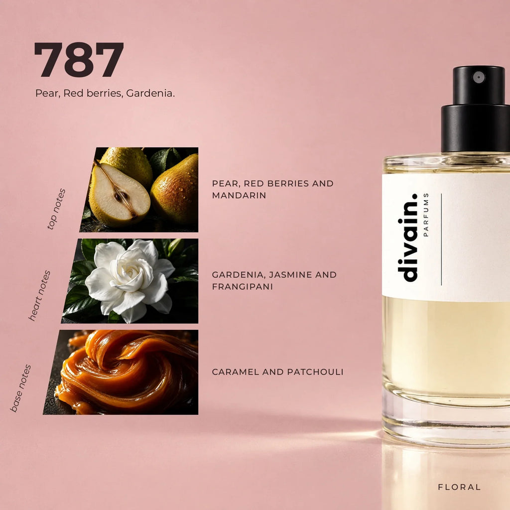 divain.787 perfume olfactory notes
