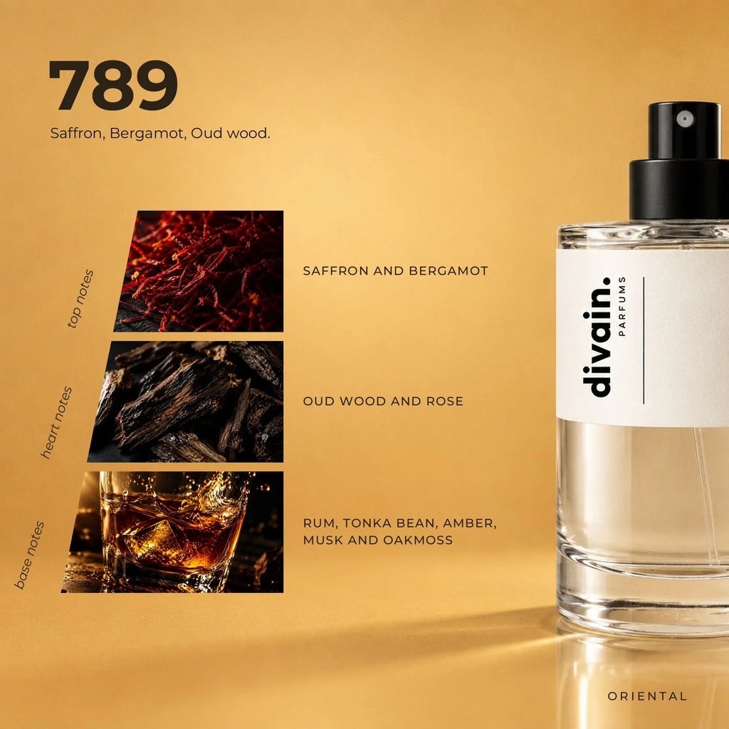 divain.789 perfume olfactory notes
