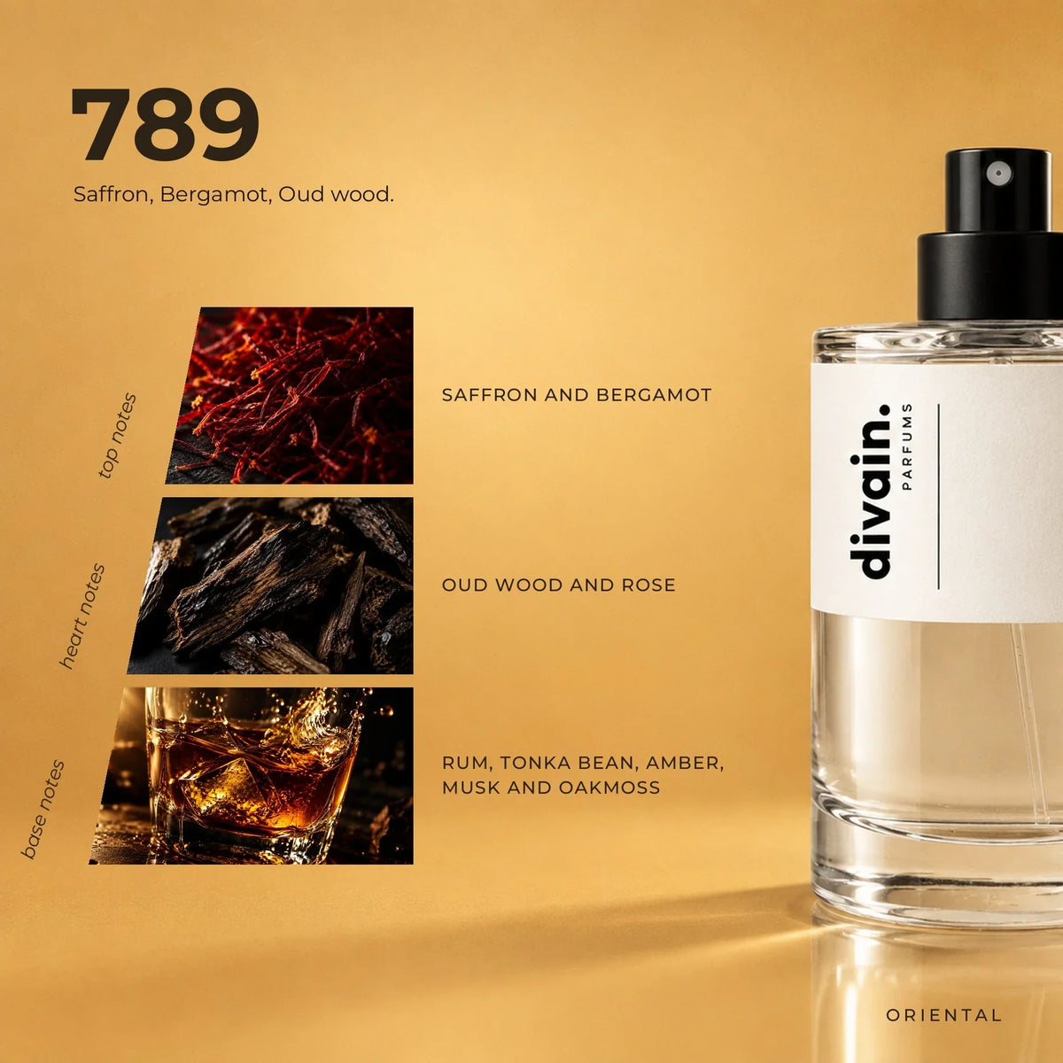 divain.789 perfume olfactory notes