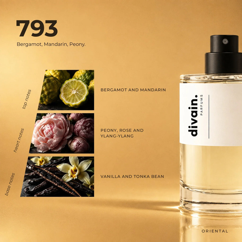 divain.793 perfume olfactory notes