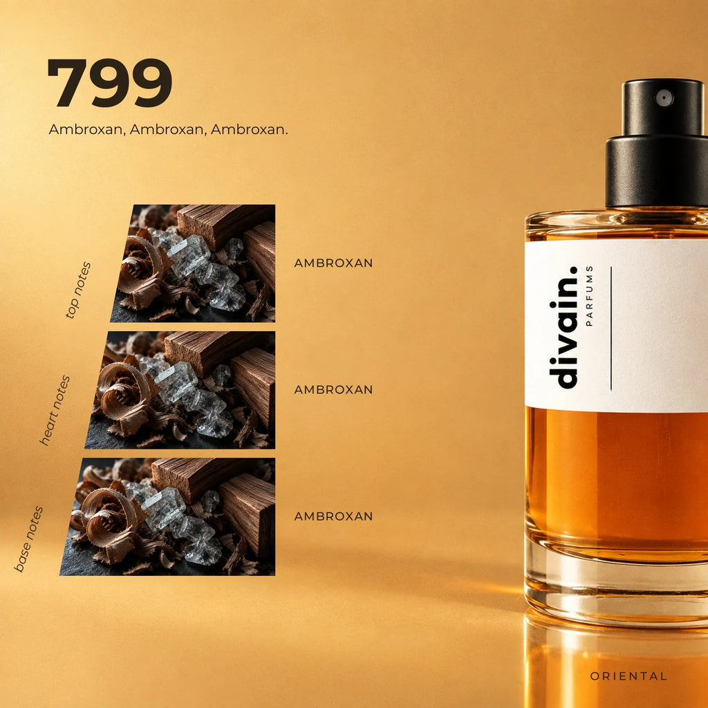 divain.799 perfume olfactory notes