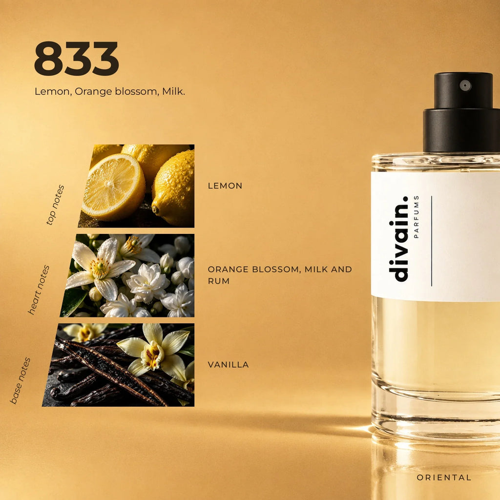 divain.833 perfume olfactory notes