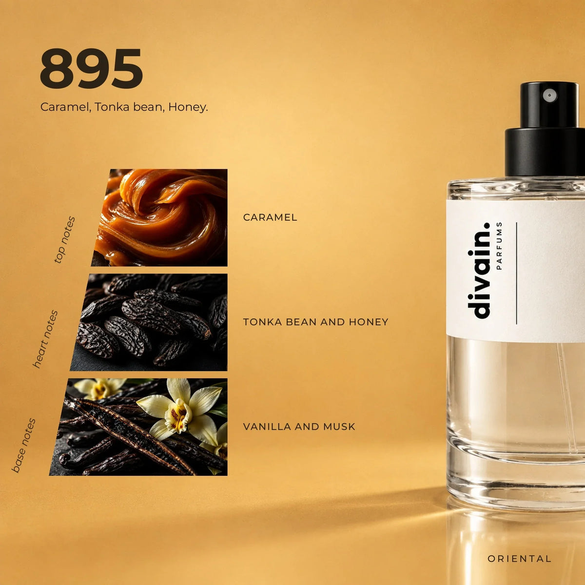 divain.895 perfume olfactory notes
