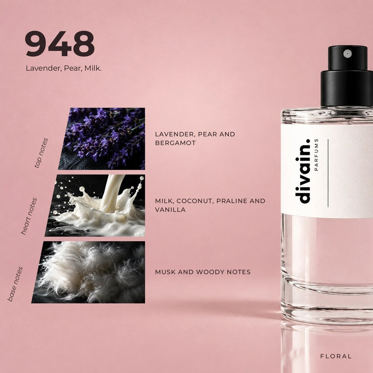 divain.948 perfume olfactory notes