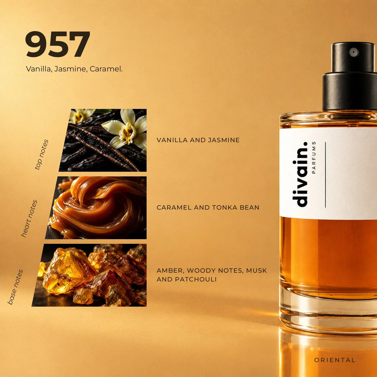 divain.957 perfume olfactory notes